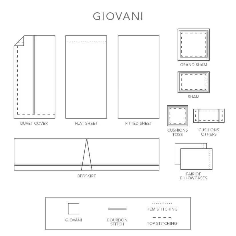 Giovani Duvet Covers