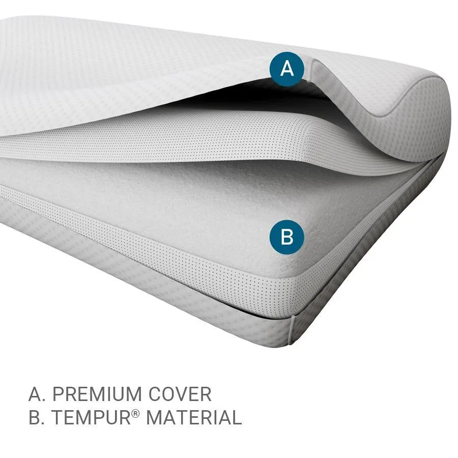 TEMPUR-Neck™ Pillow